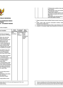 Lampiran KBLI 78424